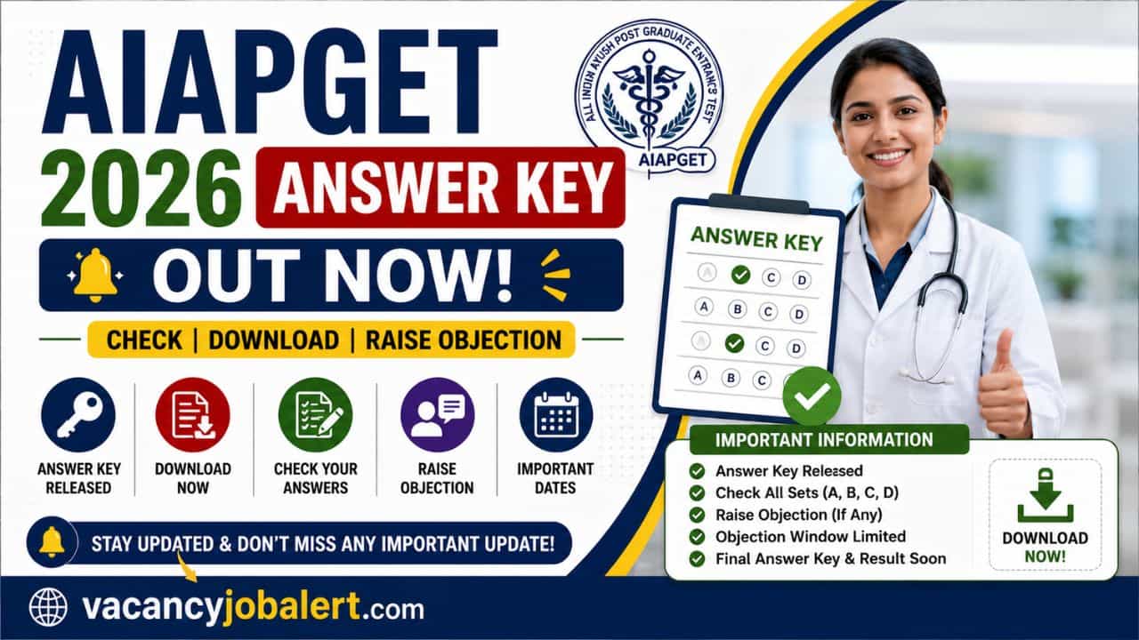 AIAPGET 2026 Answer Key