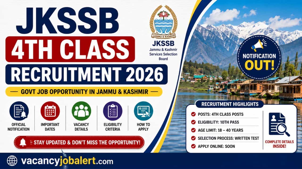 JKSSB 4th Class Recruitment 2026 notification for 2863 vacancies